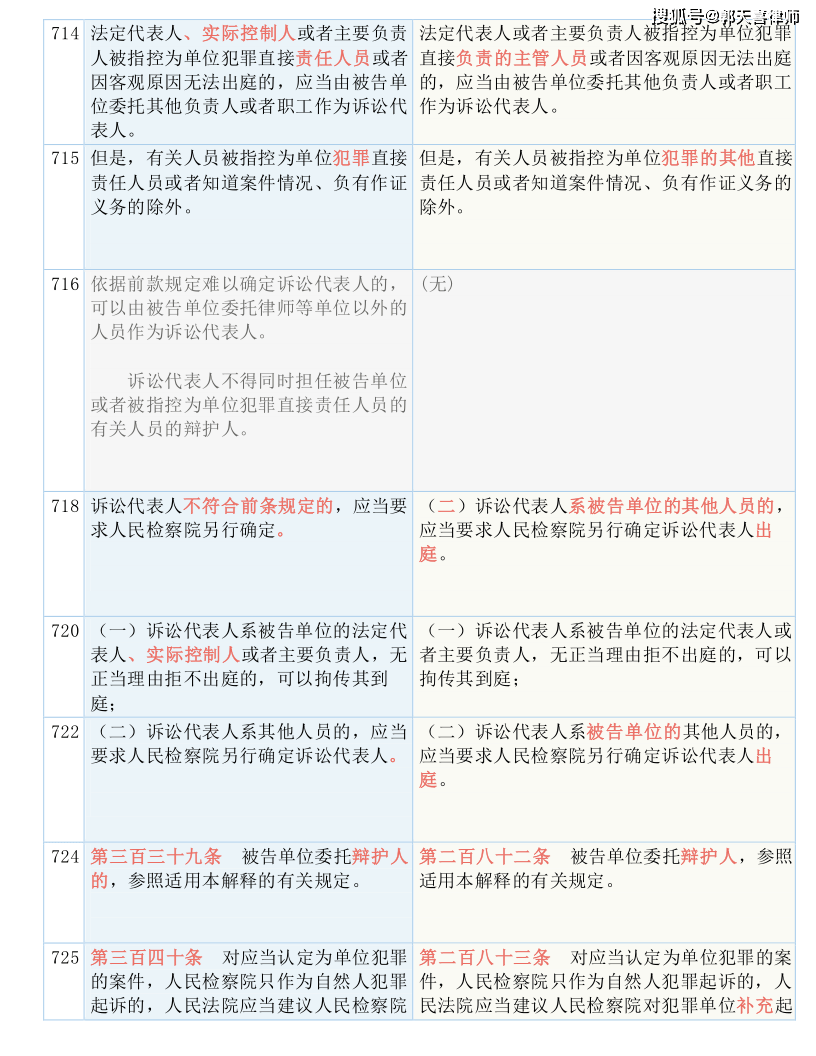 今晚最准确一注,精密解答解释落实_顶级版95.633