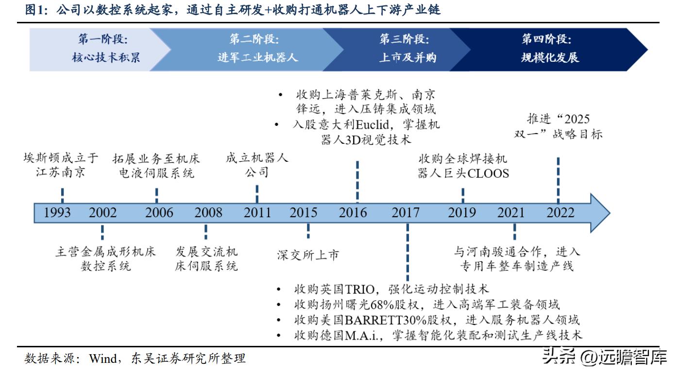 深交所优化并购重组制度，提升服务水平，探索资本市场新生态之路