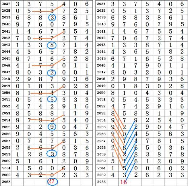 刘伯温四肖八码期期准选一,有效解答解释落实_精英版53.492