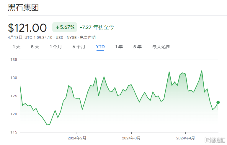 黑岩多资产投资盘中异动，跌幅达5.8%，深度解析及投资者应对策略