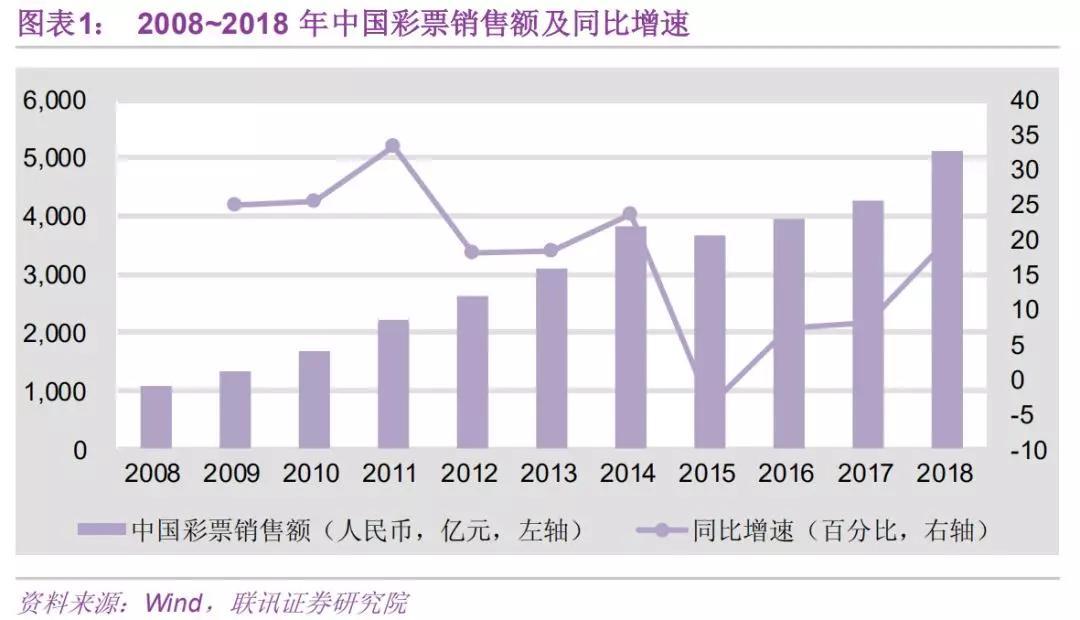 2023澳门天天彩开奖结果,性状解答解释落实_投资版73.591