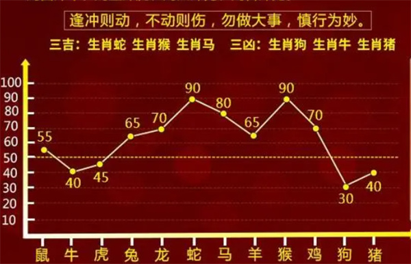 最准一肖一码100中奖,深远解答解释落实_标准版65.045