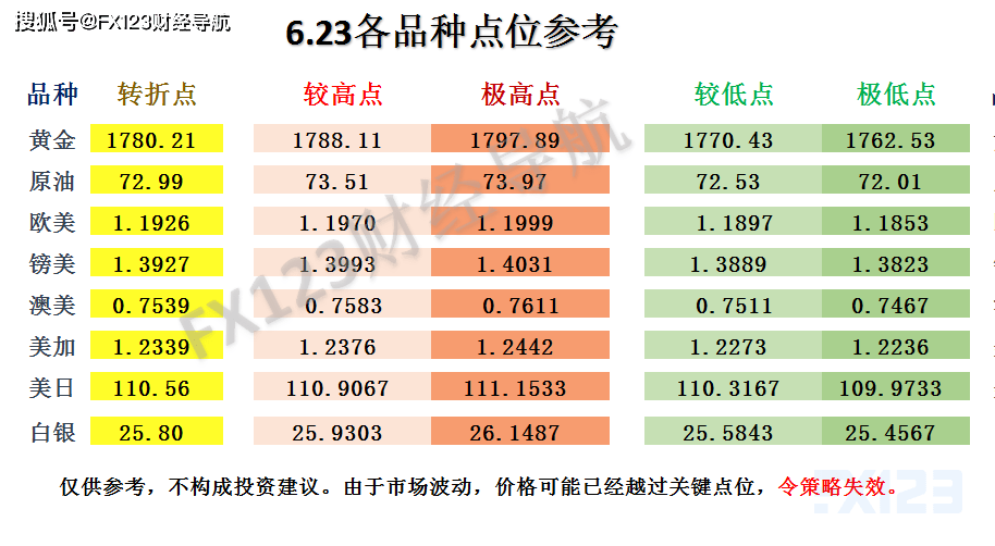 新澳天天开奖资料大全600Tk,精确解答解释落实_KP50.99