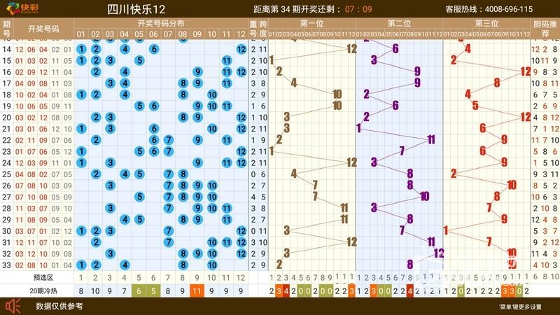 简讯 第361页