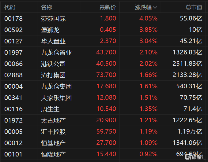 2024香港特马开什么号码,科学解答解释落实_复刻款31.946