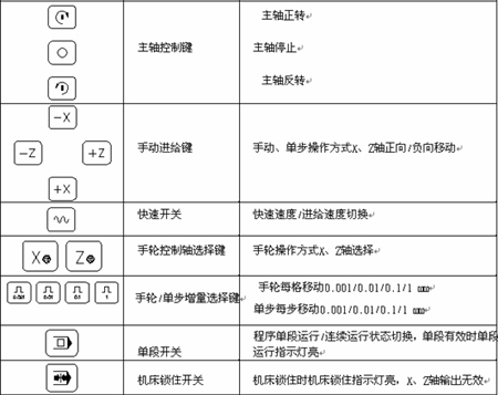 2024年10月 第338页