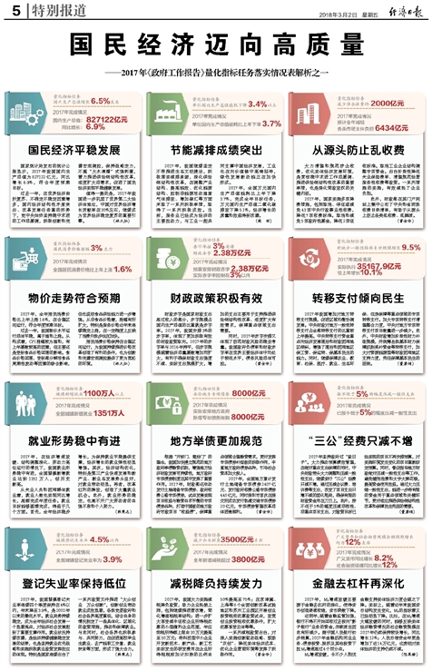 2024年正版免费天天开彩,顾问解答解释落实_Q71.396