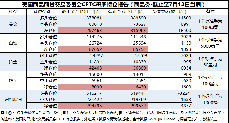 简讯 第372页