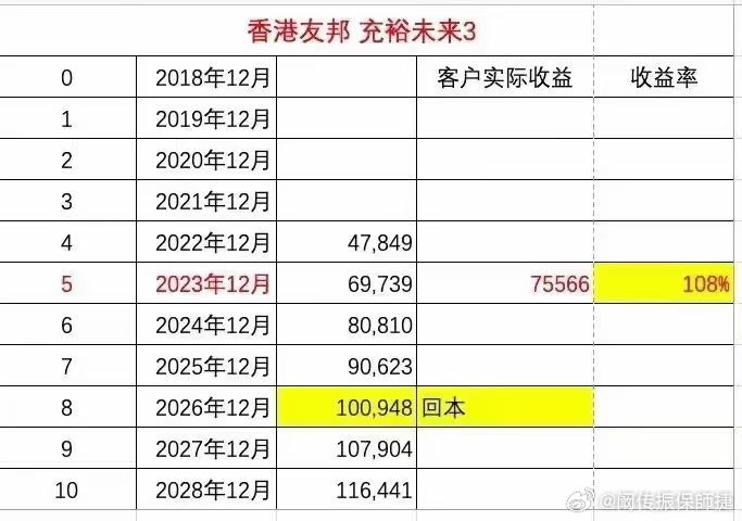 香港最准一肖100%免费,可靠解答解释落实_精英版63.667