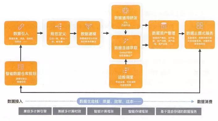 港彩全年历史图库2024年,数据解答解释落实_Max66.692