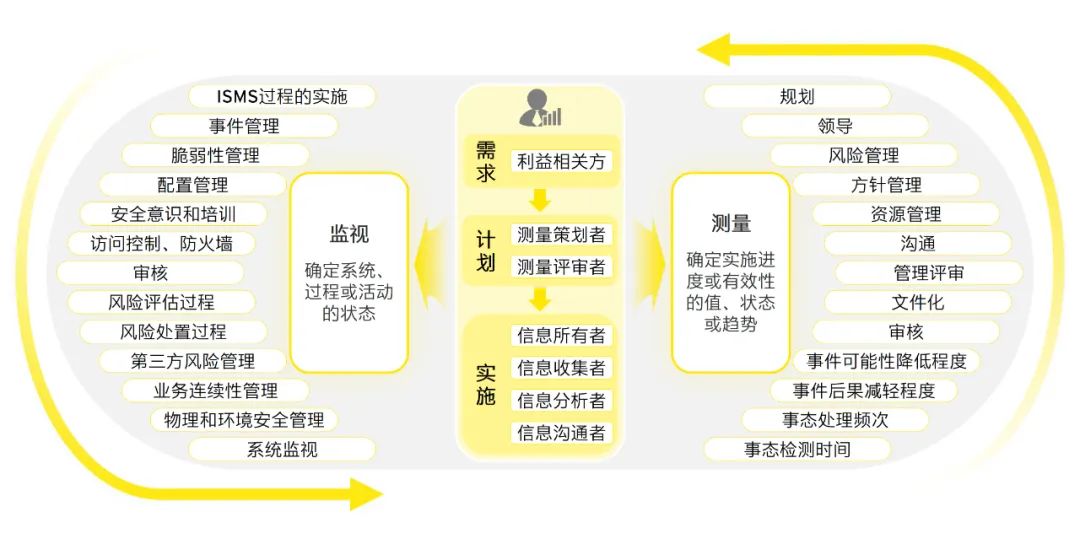 2024全年资料免费看,现象解答解释落实_尊享版59.043