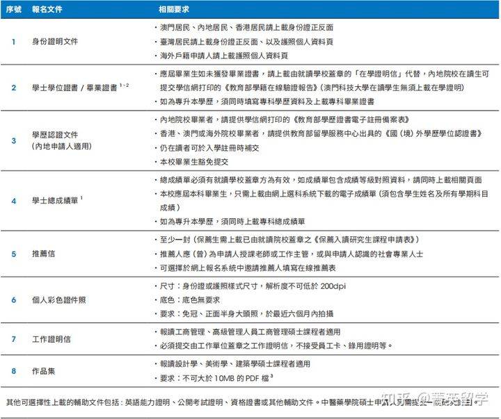 2024澳门正版资料免费大全,分析解答解释落实_精英款46.556