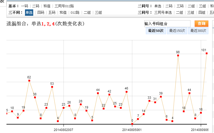 二组三中三永不改料免费公开,数据解答解释落实_pack8.006