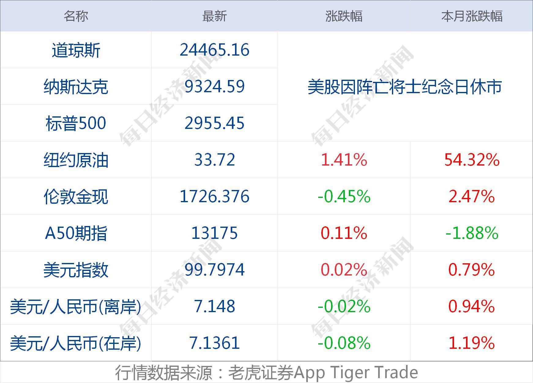 2024香港今期开奖号码马会,细节解答解释落实_Superior22.535