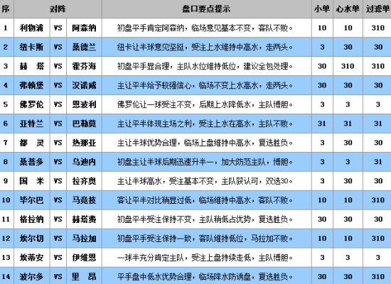 澳门王中王100%的资料三中三,澳门王中王三中三资料揭秘,深远解答解释落实_bundle40.548