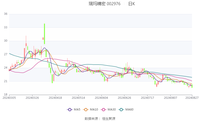 2024年香港开奖历史记录,深邃解答解释落实_VR86.51