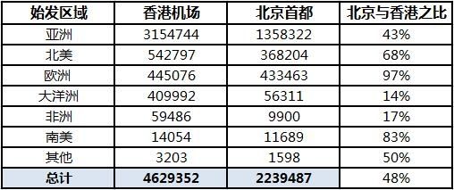 2024年香港全年资料,有效解答解释落实_挑战版21.635