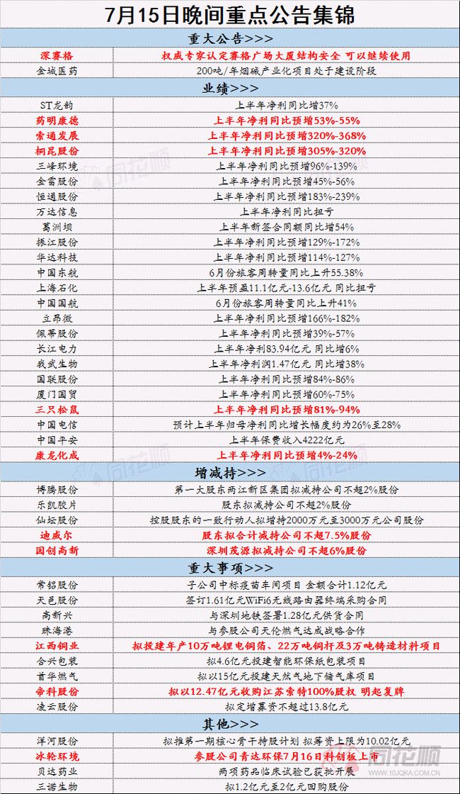 2024香港全年免费资料公开,质地解答解释落实_YE版14.318