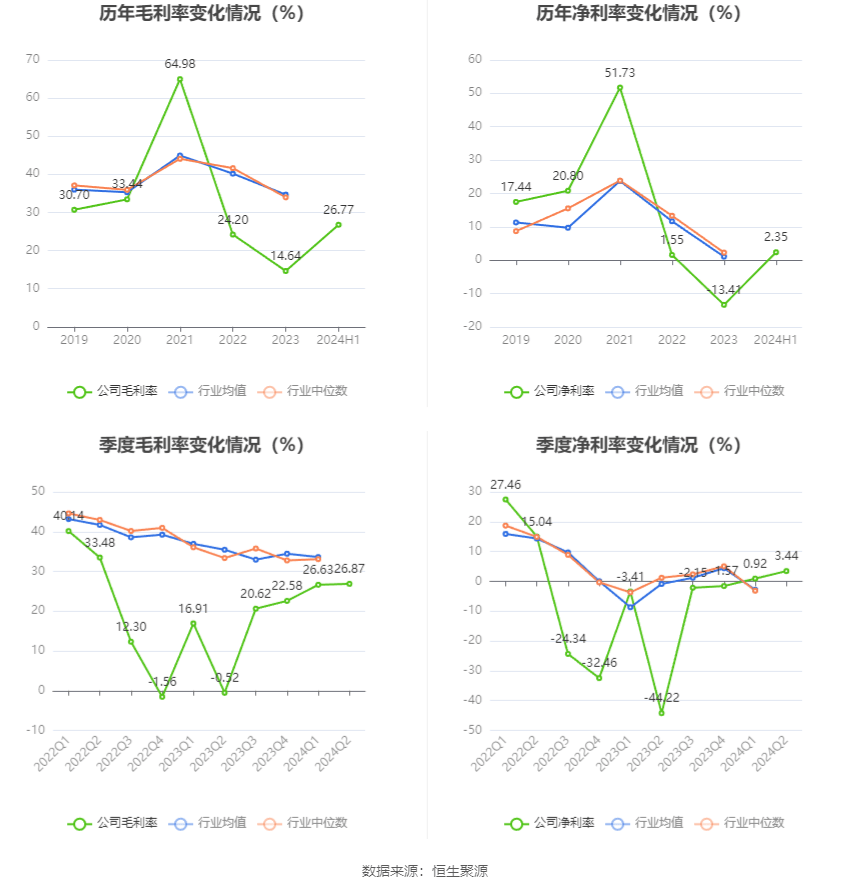 2024香港开奖结果查询,效能解答解释落实_理财版95.684