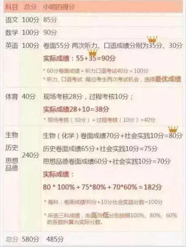 2024年香港正版资料免费公开,理智解答解释落实_经典版82.108