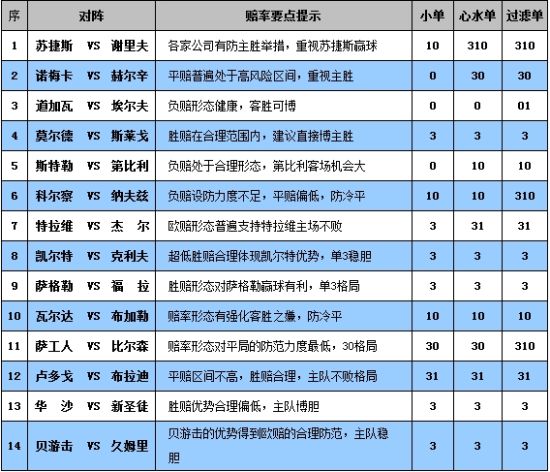 2024天天彩资料大全免费,高效解答解释落实_XE版35.435