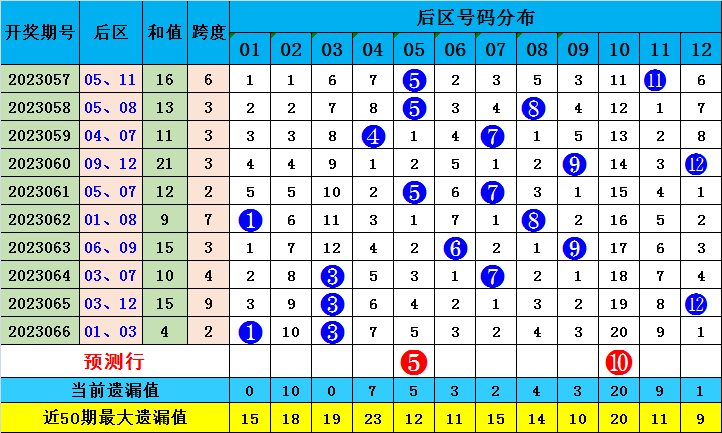 澳门最准一肖一码一码,深远解答解释落实_mShop41.046