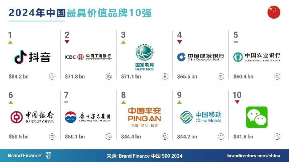 二四六香港资料期期准2024,系统解答解释落实_LT48.842