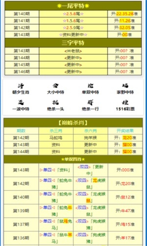 今晚澳门六开彩开奖结果和查询,决策资料解释落实_经典版172.312