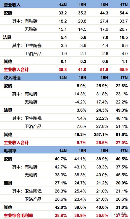 新澳天天开奖资料大全,整体解答解释落实_NE版30.395