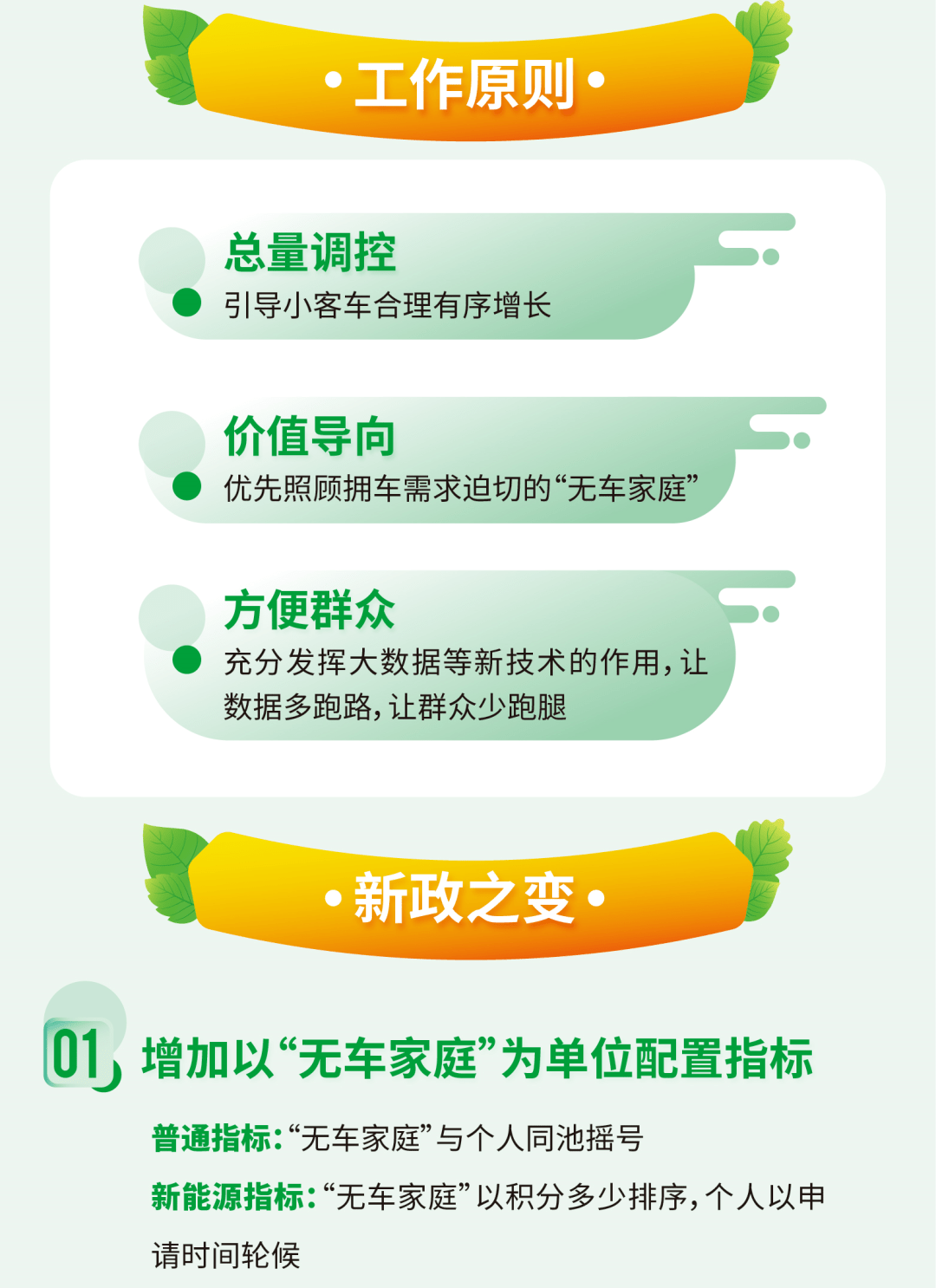 简报 第354页