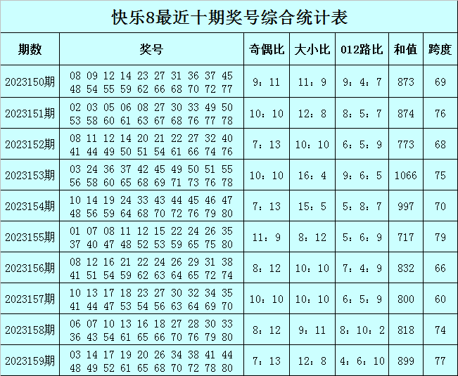 澳门必中一肖一码精准,可靠解答解释落实_Pixel67.268