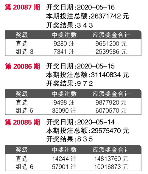 澳门今晚必中一肖一码准确999,深邃解答解释落实_app74.267