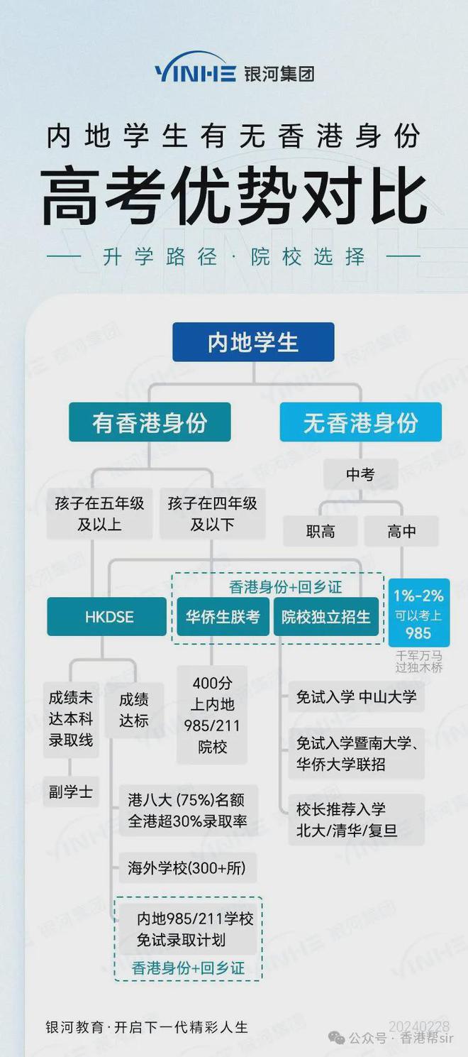 2024香港正版资料100%,效能解答解释落实_Hybrid26.349