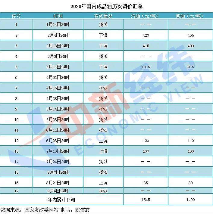 2023年澳门今晚开奖号码是什么,结构解答解释落实_户外版55.848