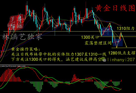 澳门今晚上开的什么特马,深入解答解释落实_V219.995