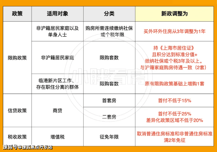 香港2024年开奖历史结果查询,效能解答解释落实_Executive16.929