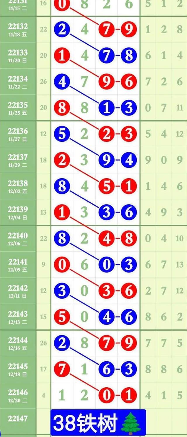 四肖八码精准资料期期谁,正式解答解释落实_U56.807