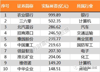 东方心经今期图片今晚马报,精准解答解释落实_GM版98.82