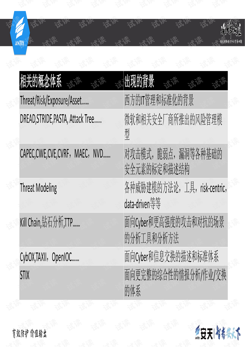 简讯 第342页