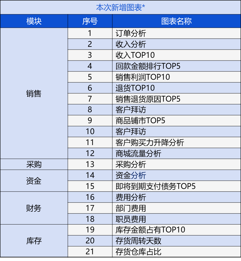 管家婆的资料一肖中特,归纳解答解释落实_tShop56.103