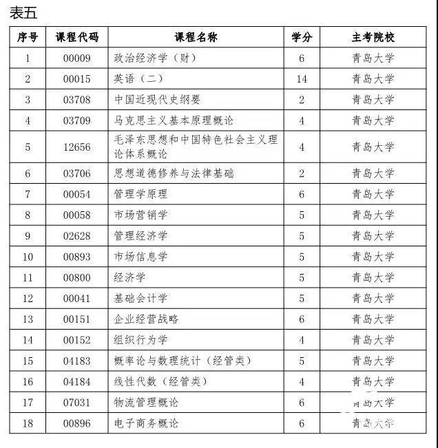 二四六天天免费资料门图讯最快开,质地解答解释落实_理财版87.612