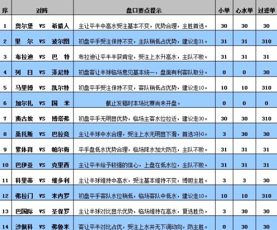 新澳门彩资料查询,专家解答解释落实_set23.244