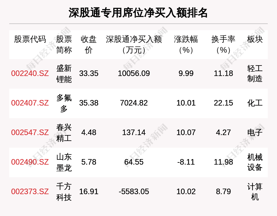 2024年今天香港开什么,有序解答解释落实_工具版59.608