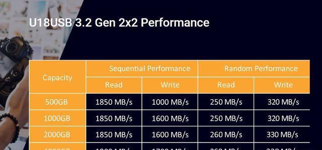 新澳门一码中精准一码免费中特,迅速解答解释落实_Linux49.928