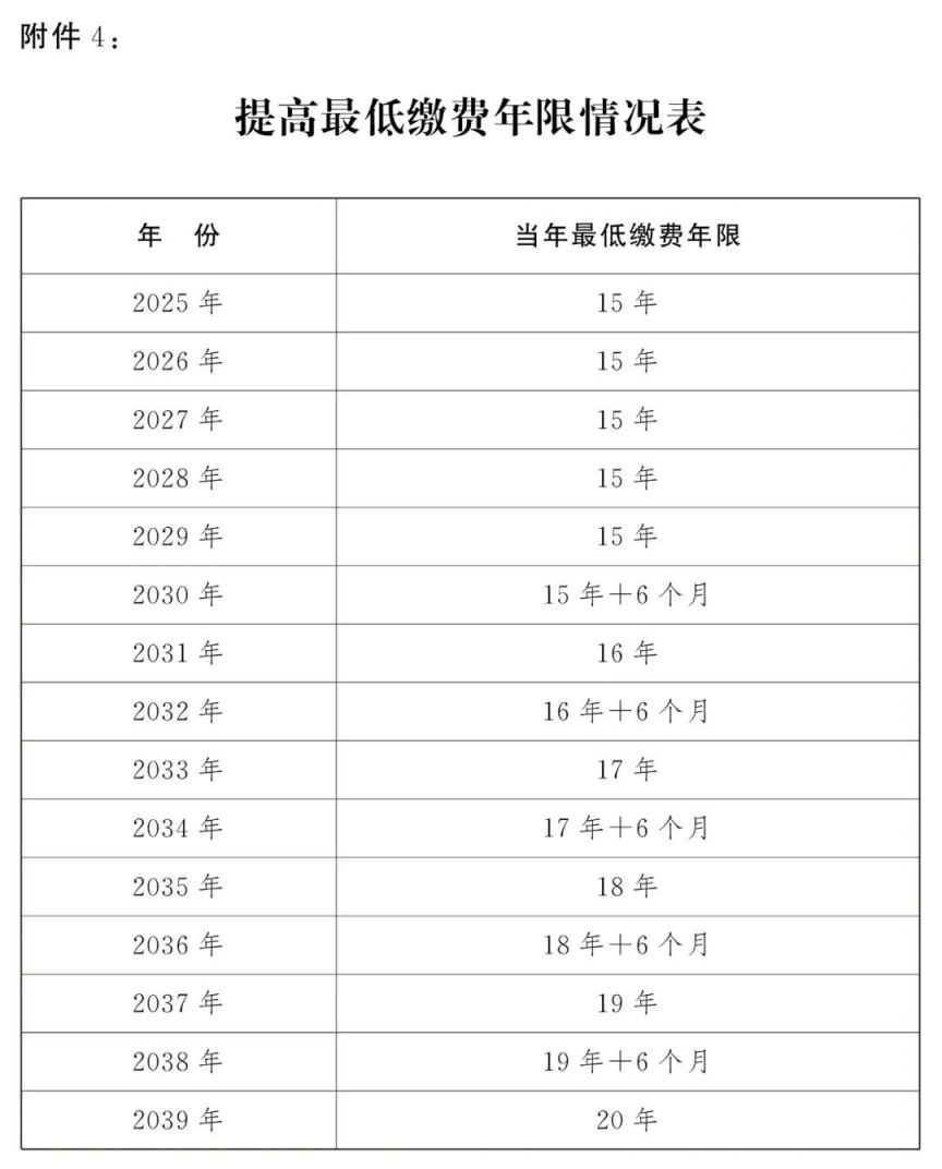 老澳门资料大全正版资料2024年免费,量度解答解释落实_Holo94.92