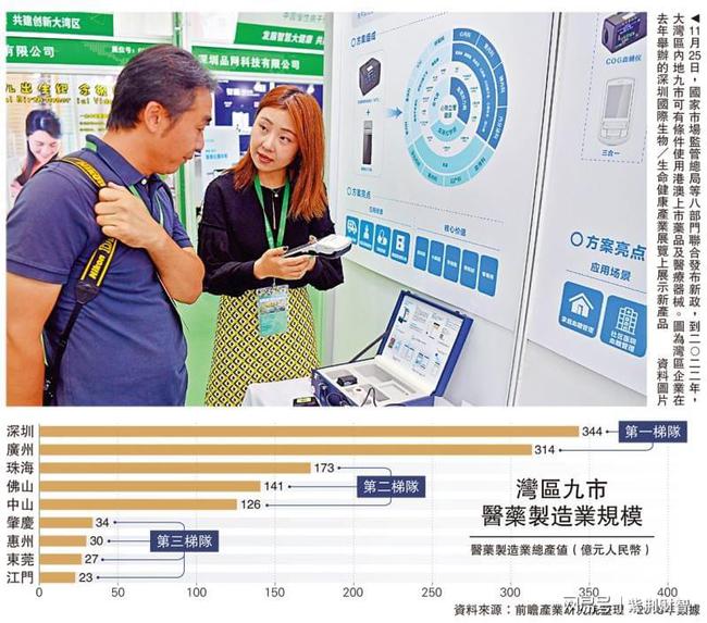 澳门管家婆资料大全正版天天有,量化解答解释落实_2D43.27