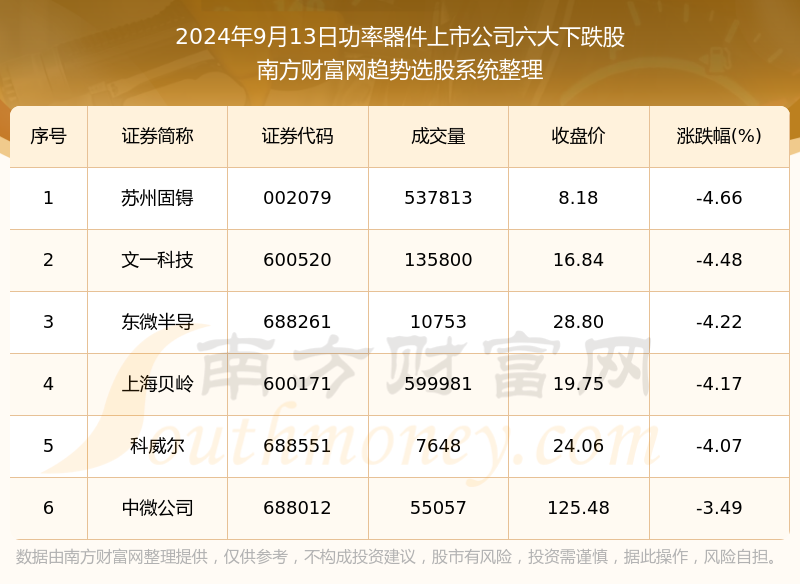 2024开年推荐2024年香港免费资料大,功率解答解释落实_MR29.71