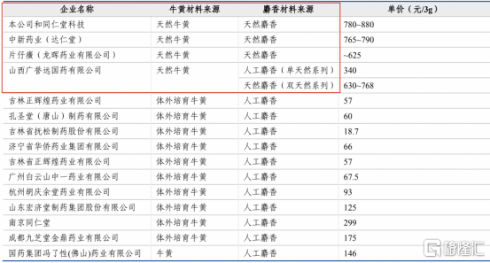 2024全年资料免费大全优势,官方解答解释落实_L版81.609