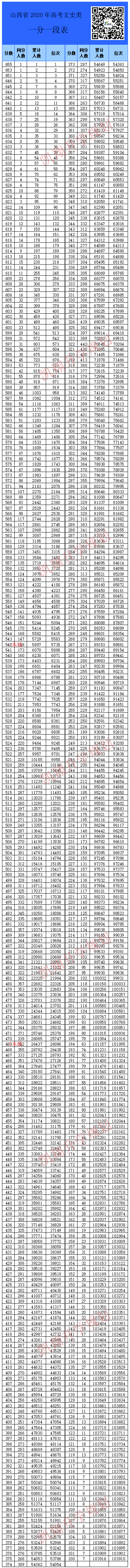 澳门王中王100的论坛,详尽解答解释落实_工具版19.655