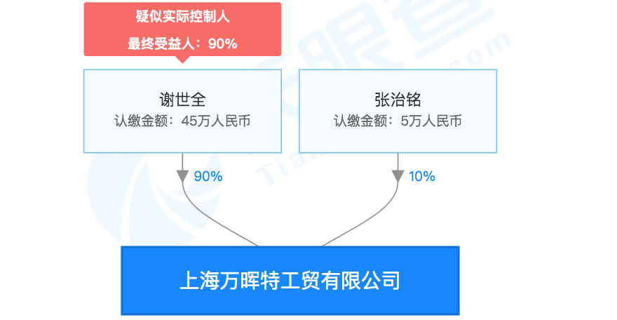 今晚澳门2024年特马开什么,性状解答解释落实_VR版76.882